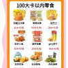 零食健康化趋势明显，低糖低盐无添加产品更受欢迎