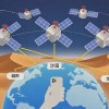 卫星AI终端加速普及，万物互联范围扩大