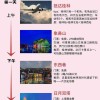 AI 帮我生成了旅行攻略，完美规划了行程