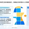 AI自动化工作流普及，企业人力成本显著下降