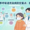 春季呼吸道疾病进入高发期，医疗机构加强诊疗服务