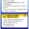 AI辅助科研提速，生物医药研发周期缩短