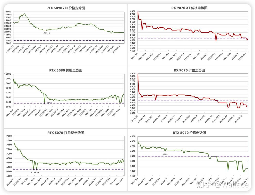 多家半导体企业宣布涨价，AI算力需求支撑上游行情