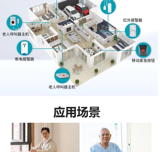 适老化智能设备普及，简单易用成产品核心卖点