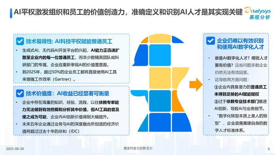 AI自动化工作流普及，企业人力成本显著下降