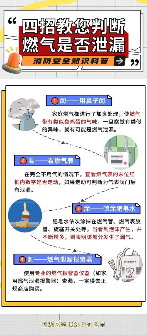 居家燃气安全排查全覆盖,严防泄漏爆炸事故
