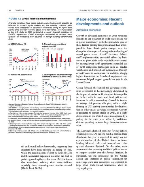 世界银行发布全球经济展望，下调增长预期
