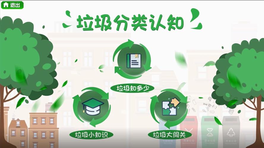 垃圾分类全覆盖推进，回收体系逐步完善