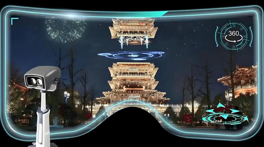 AI文旅应用丰富,虚拟导览提升游览体验