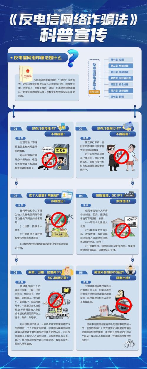 电信网络诈骗手段翻新，多地开展精准反诈
