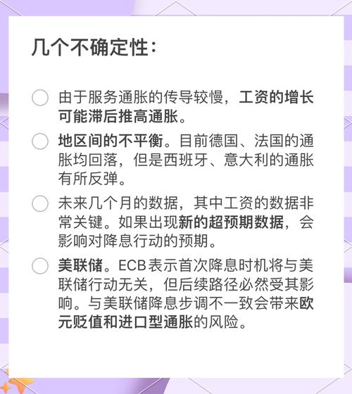 欧洲多国通胀数据反弹，央行降息计划再度延后