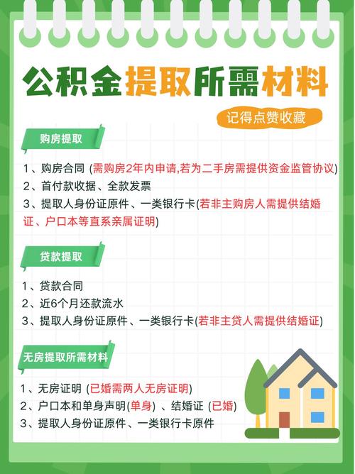 多地优化公积金提取政策，满足租房装修刚需