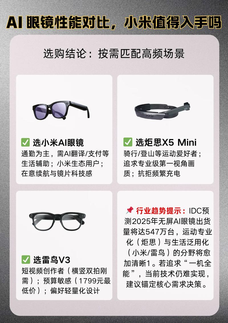 多款AI眼镜集中亮相，实时翻译与信息提示成标配