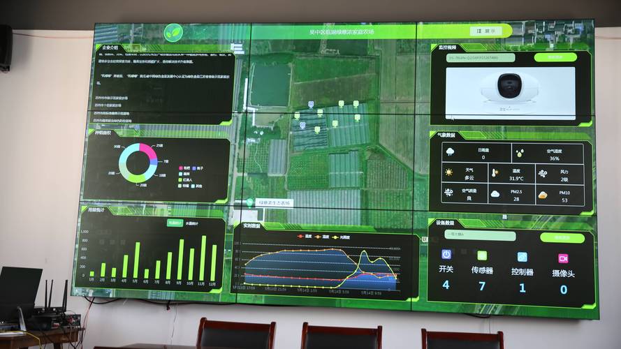 农业AI应用落地，无人机巡检与产量预测普及