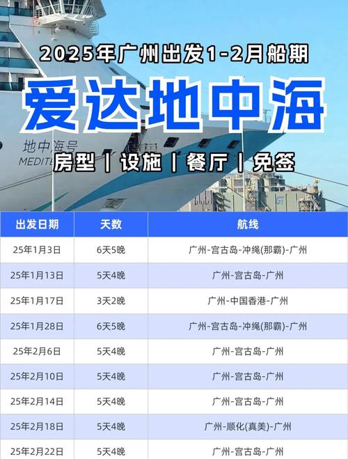 国际邮轮市场订单爆满，远洋航线预订量大幅增长