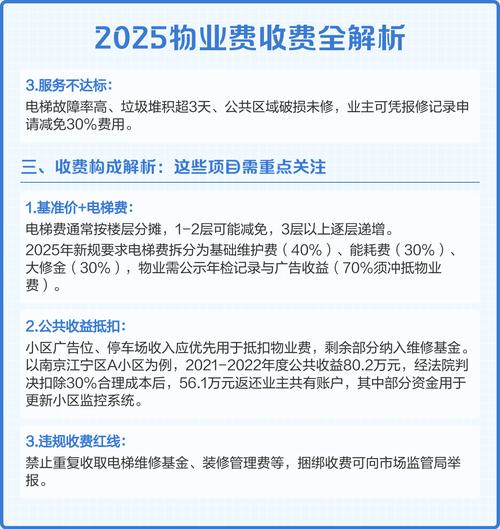 多地规范物业费收取标准,物业服务质量提升