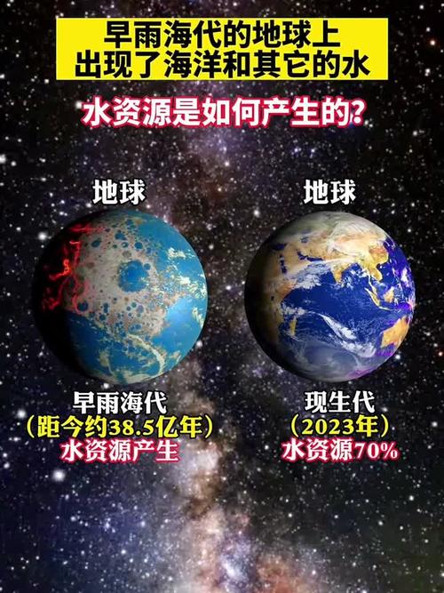 全球水资源危机加剧,多国推动节水与海水淡化