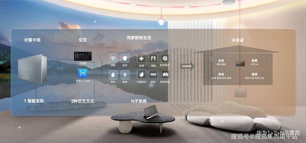 环境智能体概念走红，全屋设备主动协同服务