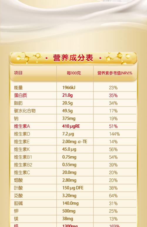 婴幼儿配方奶粉市场规范，新国标产品全面上市