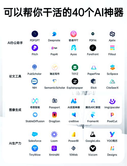 职场AI工具普及，办公效率提升成为标配