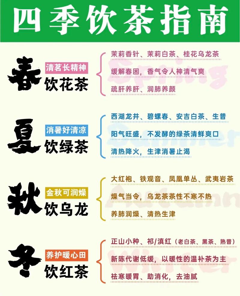 春季养生需求上升,滋补品与健康茶饮市场走俏