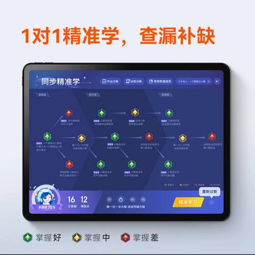 教育AI工具普及，个性化辅导与作业批改落地