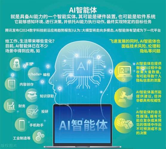 全球AI智能体快速普及,办公与生活场景广泛应用