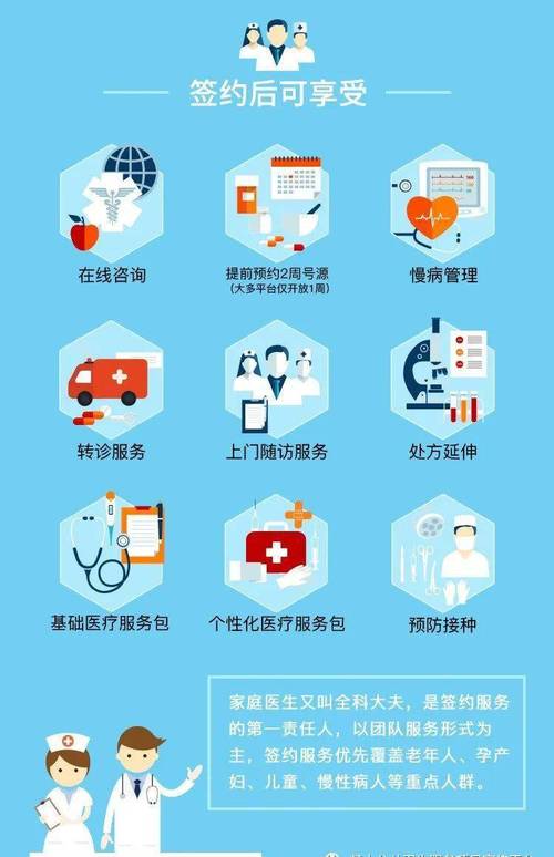 多地推进家庭医生签约，小病不出社区就能解决