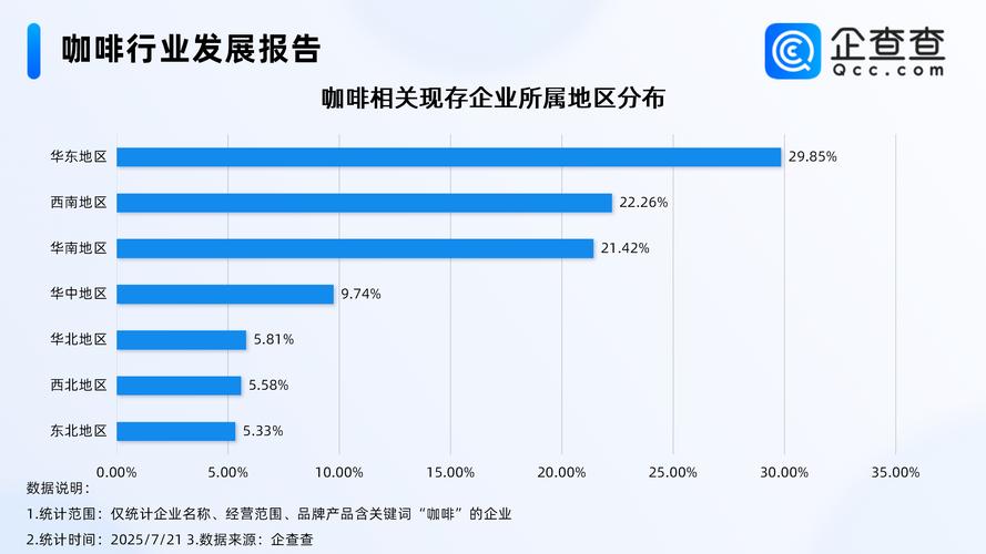 职场咖啡需求刚性，办公室速溶咖啡销量稳定