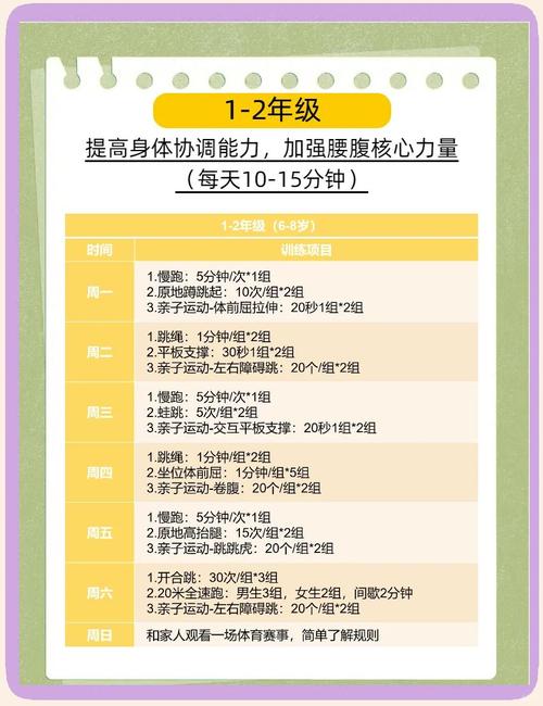 中小学加强体育锻炼，学生每天户外活动时间增加