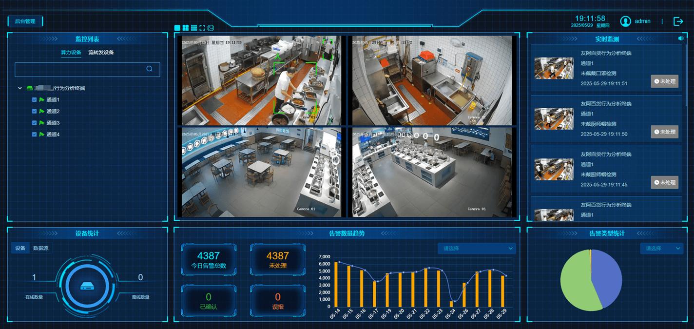 AI质检应用于食品生产，安全管控更严格