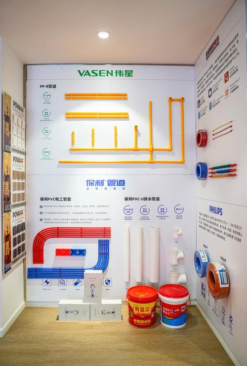 家居建材消费回暖，装修换新需求逐步释放