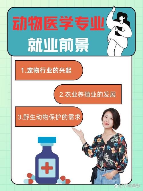 宠物医疗费用居高不下，行业规范化呼声越来越高