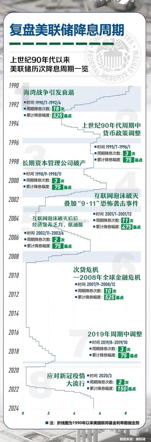 世界银行下调全球经济增速，地缘冲突成主要拖累