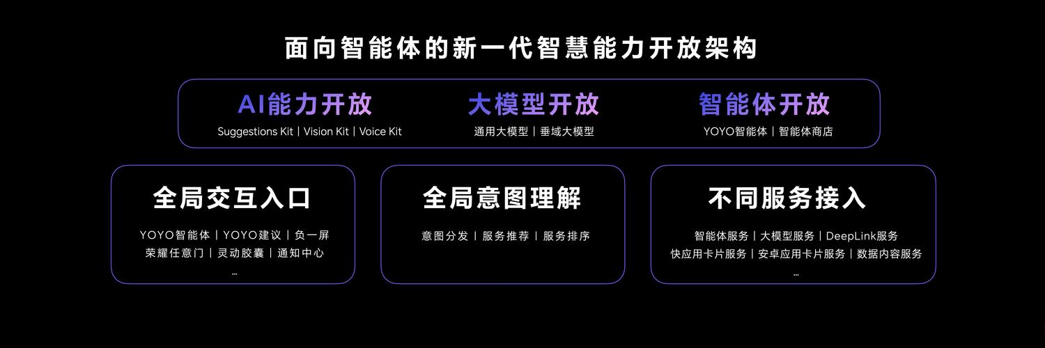Alexa新增个性化交互模式，智能助手更懂用户情绪
