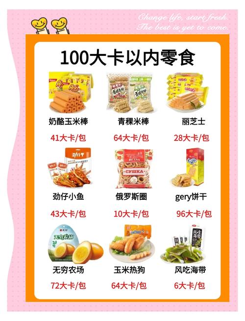 零食健康化趋势明显，低糖低盐无添加产品更受欢迎