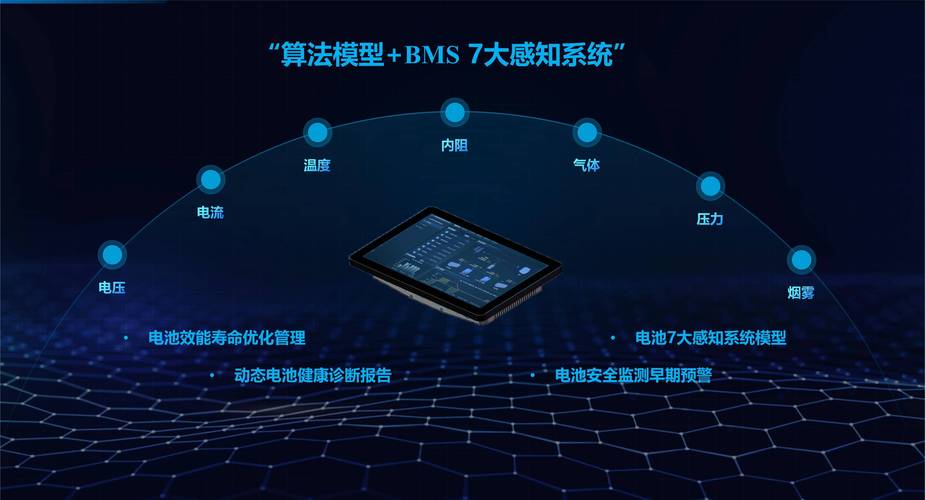 储能与AI结合,数据中心能耗精细化管理