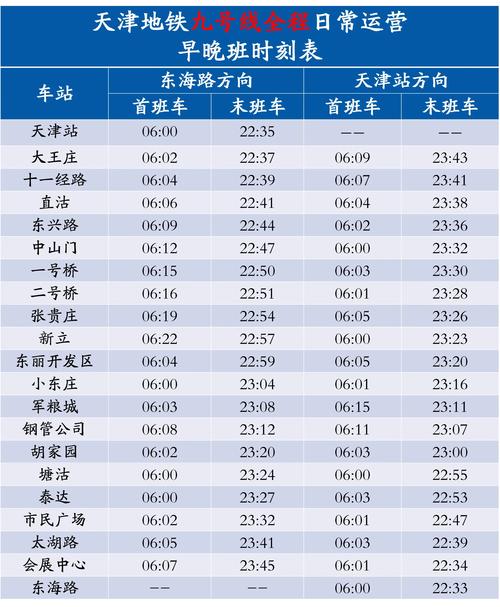 多地优化公交地铁运营,加密高峰时段班次