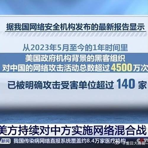 全球网络安全事件频发，金融与政府机构成攻击重点