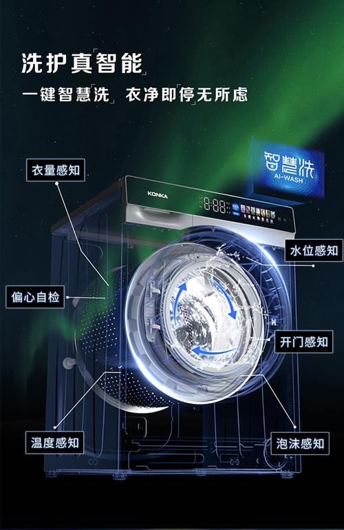 个人护理小家电升级，美容个护产品智能化提速