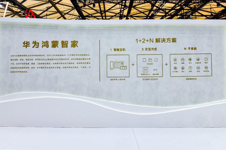 鸿蒙系统AI能力升级,智能家居全场景协同更流畅