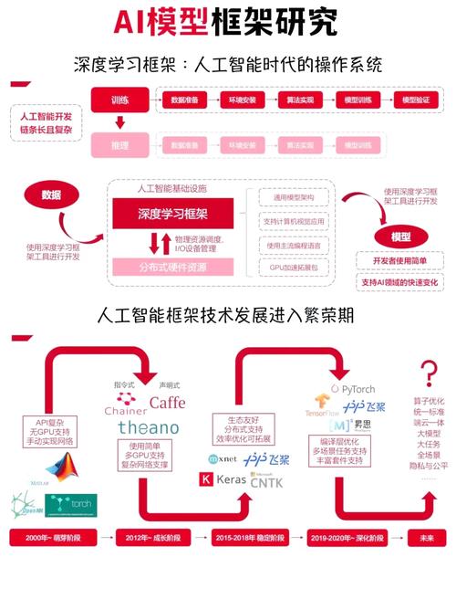 AI生成式内容进入工业化生产,内容产业变革