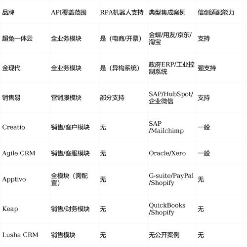 国产大模型API价格下调,中小企业用上普惠AI