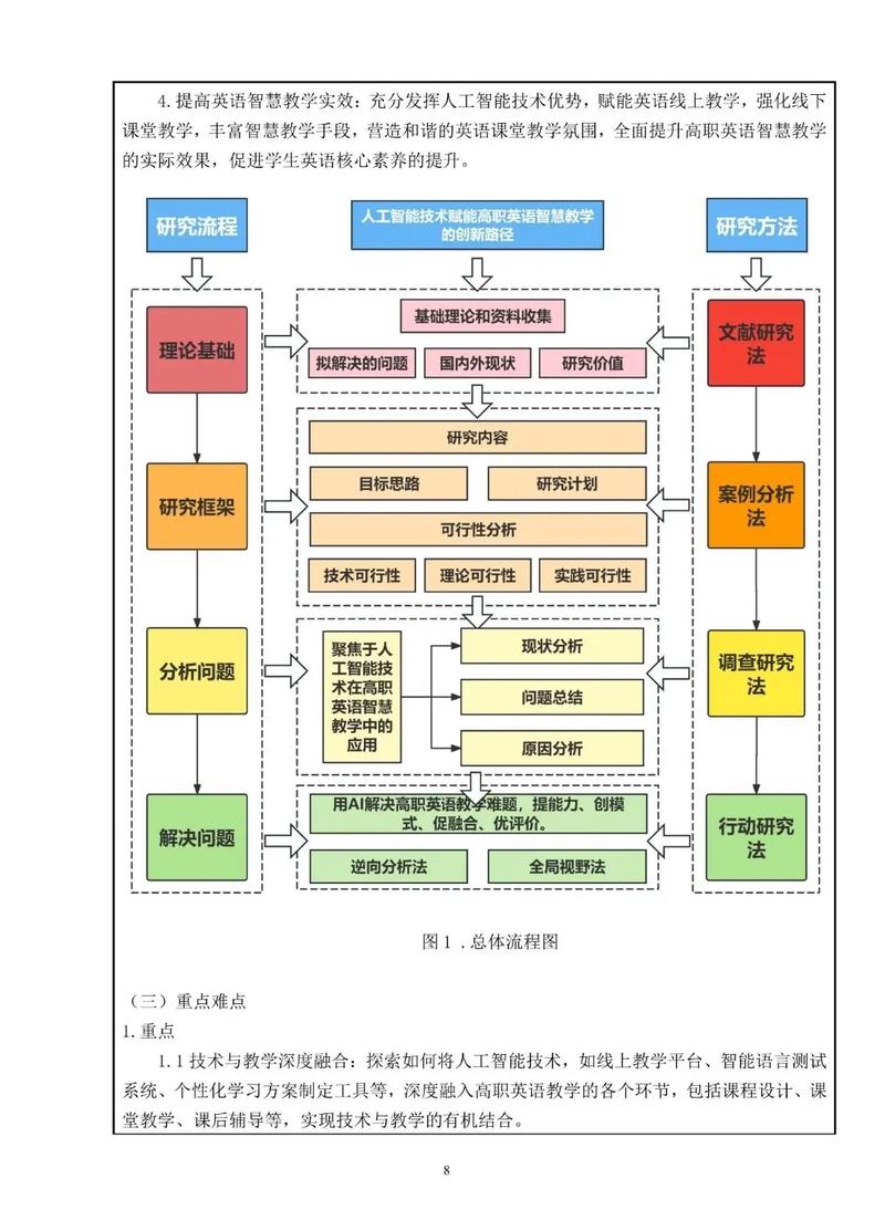 全球人工智能治理对话启动,多国商讨监管框架