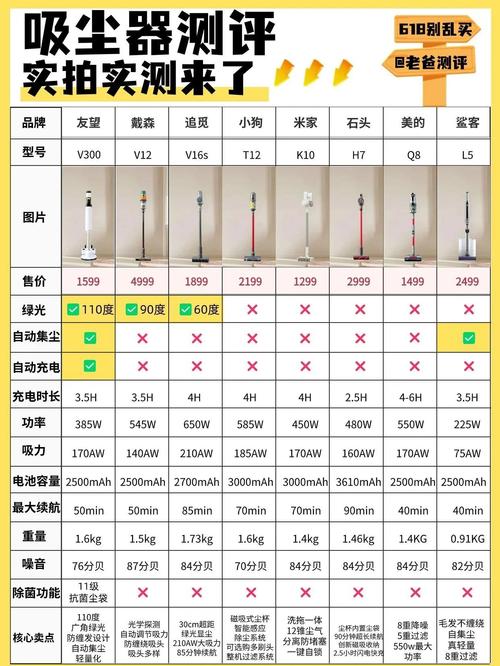 家用清洁耗材需求稳定，杀菌消毒类产品长期热销