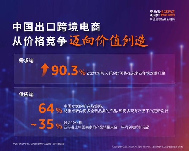 跨境电商用AI选品翻译,出海运营更高效