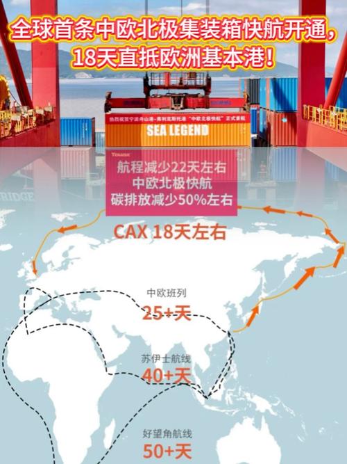 全球跨境旅游持续复苏，东南亚与欧洲线路最热门