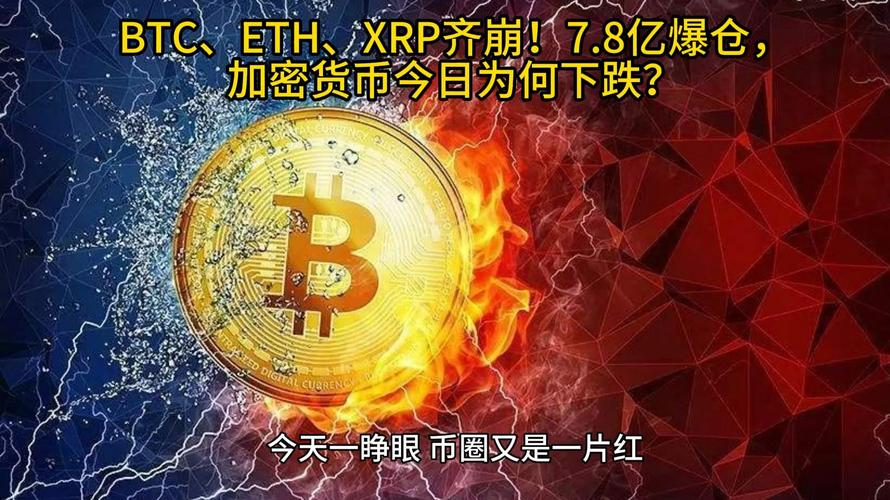 比特币价格剧烈波动，加密货币市场震荡加剧