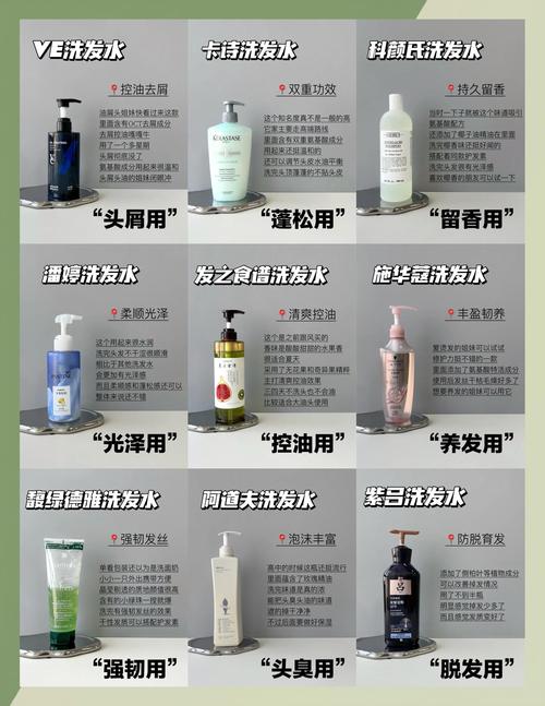 日化洗护产品注重天然成分,有机环保系列热销