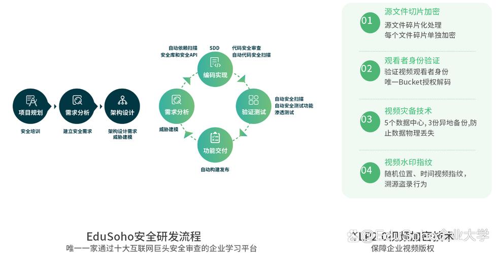 职场AI工具全覆盖，办公全流程提质增效